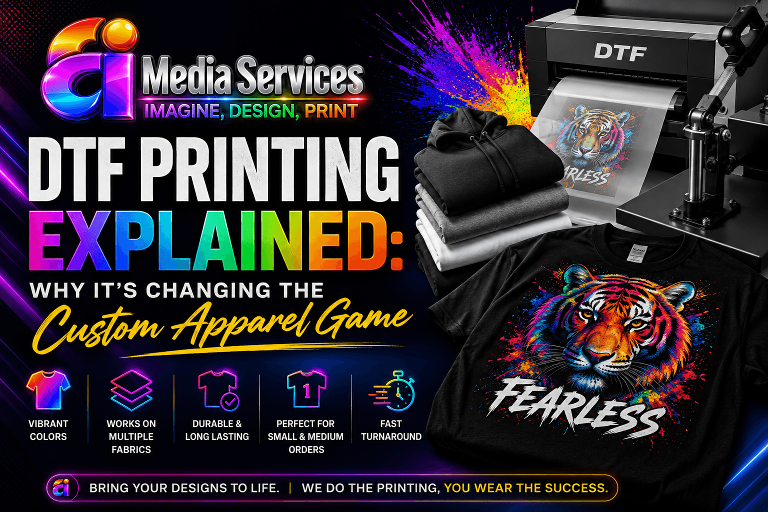 DTF Printing Explained: Why It's Changing the Custom Apparel Game
